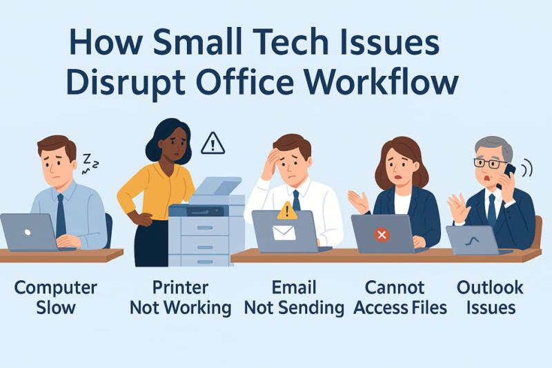 Office workers experiencing workflow disruptions caused by small tech issues